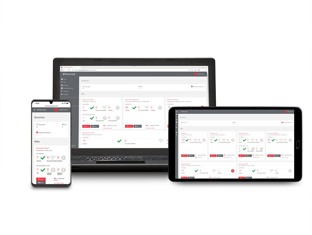 Remote monitoring