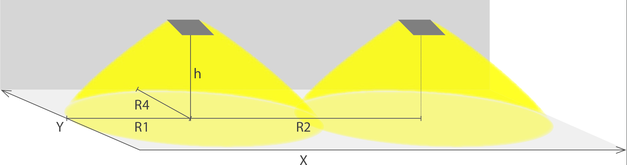 Emergency lighting for escape routes (ceiling mounting)